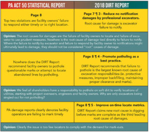 NUCA PA Part 2 figure 1