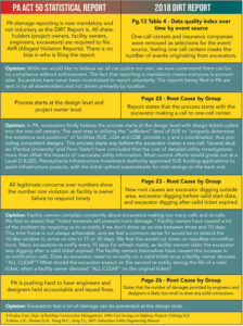 NUCA PA Part 2 figure 2