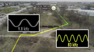 Figure 44