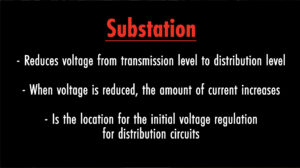 Figure 26
